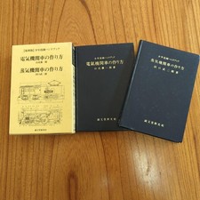 Kit di produzione locomotiva