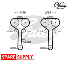 Cinghia distribuzione per FORD