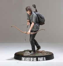 Dark Horse The Last of Us Part