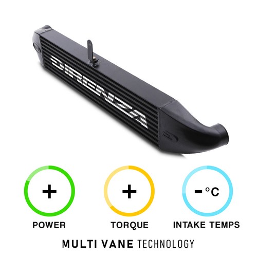 Direnza mvt intercooler core - mvt,