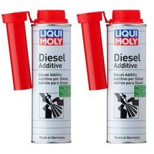 Liqui Moly Diesel Additive Kit