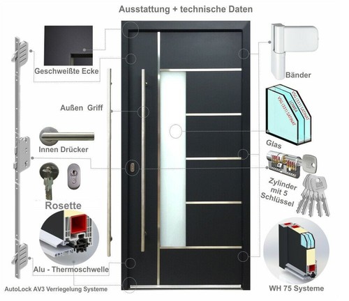 Porta ingresso moderna la40 - porta, d'ingresso