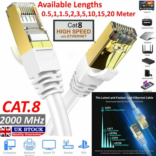 Cavo ethernet rj45 cat8 40gbps - ethernet,