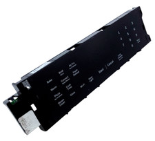 Scheda di controllo gamma