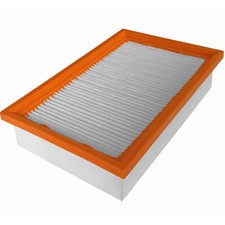 Flachfaltenfilter für