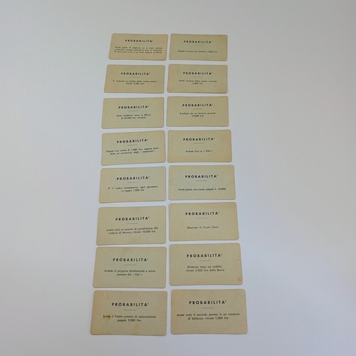 Probabilità monopoli lire - probabilità,