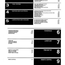 Manuale di servizio per