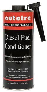 Additivo iniettori diesel fuel - iniettori,
