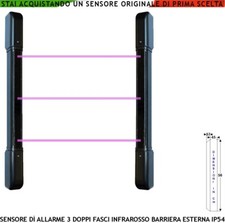 Barriera multifasci - barriera, 3
