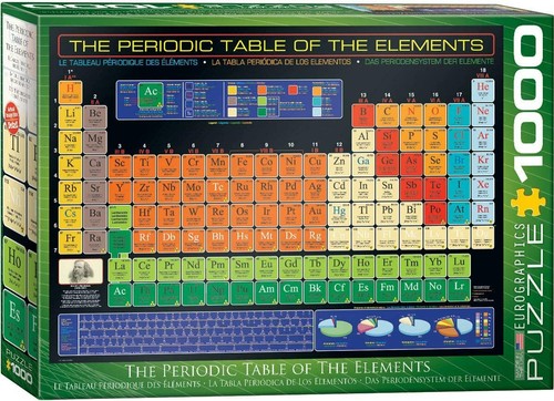 Tavola periodica puzzle - tavola,
