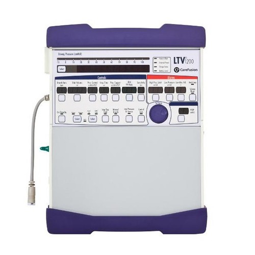 Ventilatore carefusion - ventilatore,