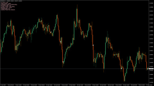 Forex licenza anno - forex, ea