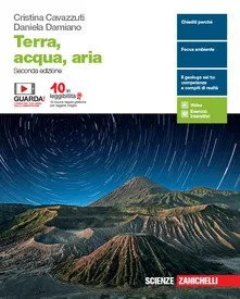 Terra acqua aria - terra,, aria.