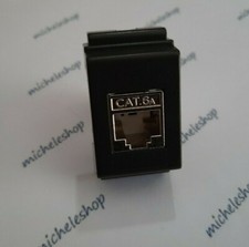 presa di rete dati schermata