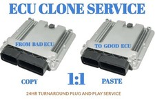 Servicio de Clonación de ECU