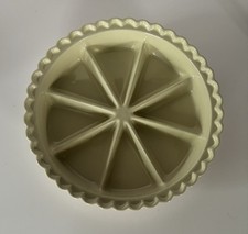 Mercato Mondiale 11" Diviso