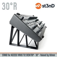 Supporto per desktop access - per,