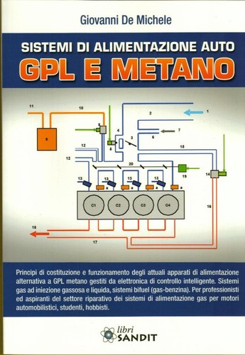 Impianti gas gpl metano - impianti, a