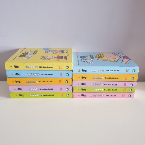Fumetti panorama snoopy - di,