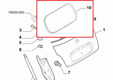 GURNIZIONE TENUTA GIRO