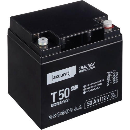 Accurat t50 pro - t50,