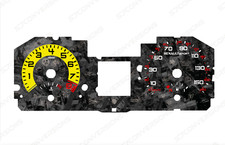 Misuratori schede quadrante