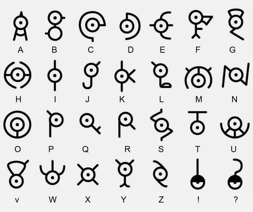 Pokemon unown z go - -,