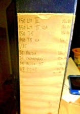 MOTO GUZZI 850(LM,T5,T5,USA,POLIZIA,CARABINIERI)originale GUZZI Carta Materiali