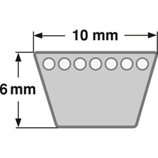 Cinghia trapezoidale classica