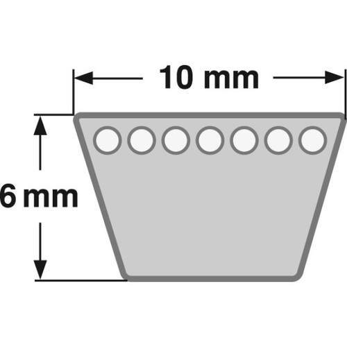 Cinghia trapezoidale classica