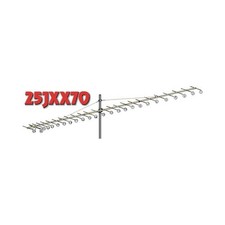 25JXX70 Antenna direttiva
