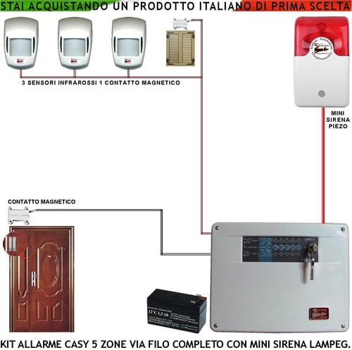 Kit impianto antifurto casy - kit,