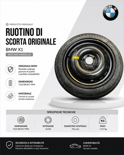 Ruota scorta - scorta,