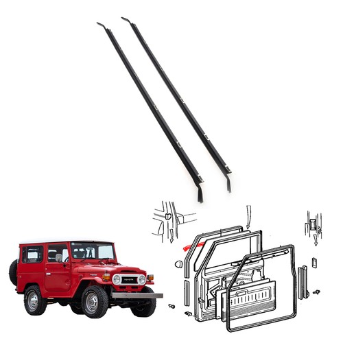Fit toyota land - fit,