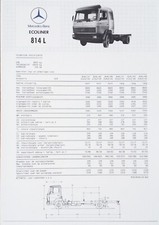 Camion Mercedes-Benz 814 L
