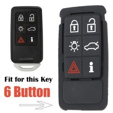 Pad custodia portachiavi di