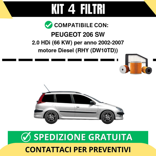 Kit filtri risparmio per - kit,