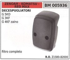 Filtro aria e coperchio ZENOAH