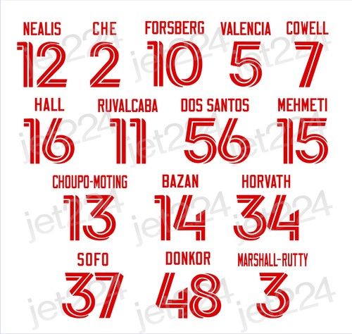 Red bull 2026 calcio - red,