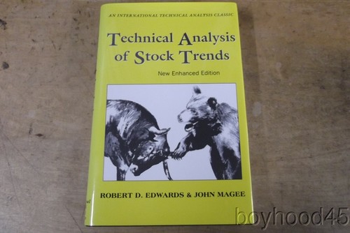 Technical analysis stock - of,