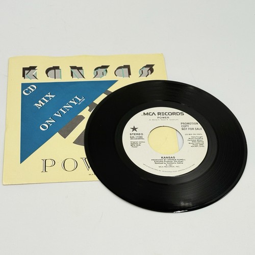 Kansas power mix on - kansas,
