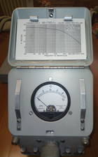 Bird RF Wattmeter DA-140/AP