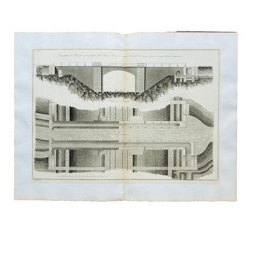 Ingegneria stampa antica - stampa,