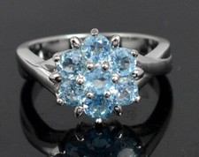 Naturale Svizzero Blu Topazio