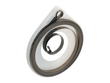 Molla Di Avviamento Adatta Per