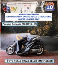 Sono Disponibili Ricambi