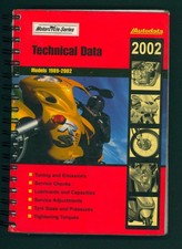 Autodata (89-02) Dati Moto CBR