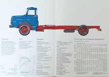Brochure depliant MAN 19.321 H