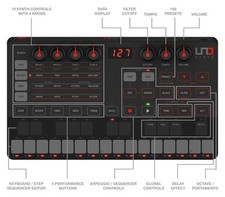 IK Multimedia UNO Synth