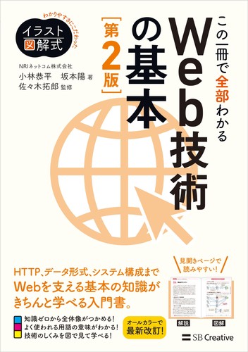 Illustrated guide understand - illustrated, guide: